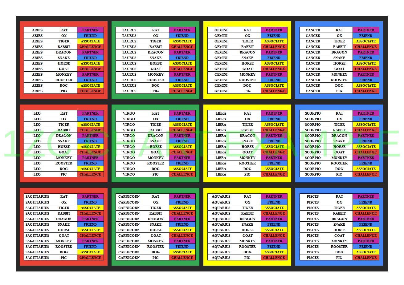1ZC-CHART-EXAMPLE-pdf
